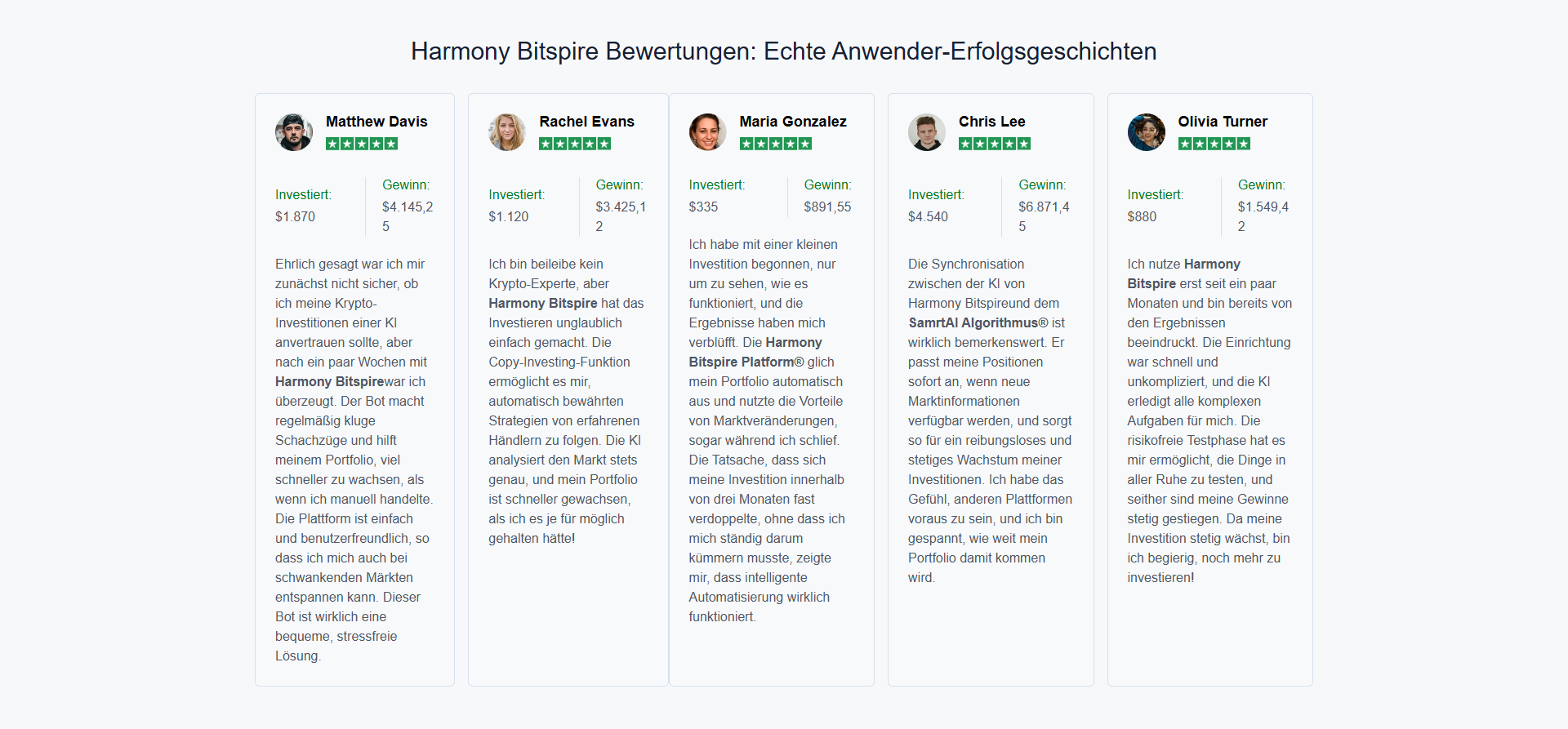 Originaler Harmony-Bitspire-Bewertungsbereich mit fünf schriftlichen Nutzerstimmen
